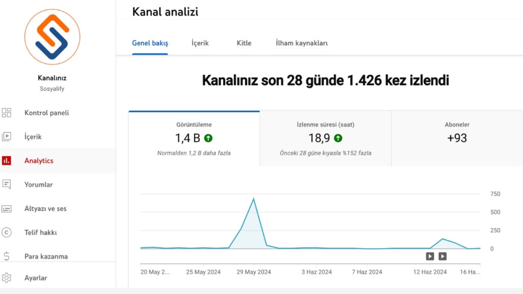 youtuber olmak, youtuber nasıl olunur, iyi bir youtuber nasıl olunur, kaç aboneden sonra youtuber olunur, nasıl youtube fenomeni olunur, youtuber olmak için ne yapılmalı, sıfırdan youtuber olmak